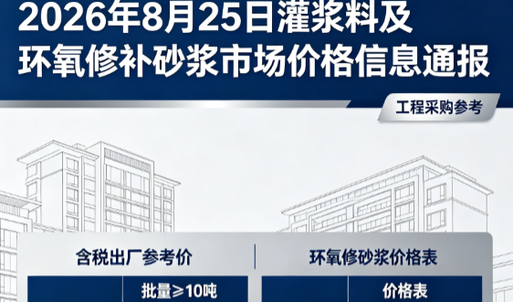 河曲2026年8月25日灌浆料及环氧修补砂浆市场价格信息通报